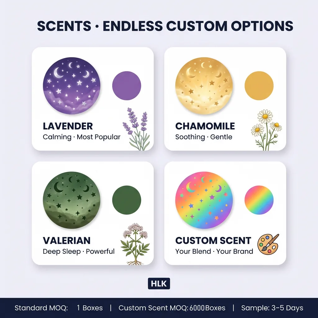 Aromatherapy Sleep Patches with Burst Bead Technology: A Modern Solution for Relaxation and Better Sleep